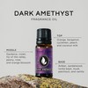 Dark Amethyst - Premium Grade Fragrance Oils - 10ml -