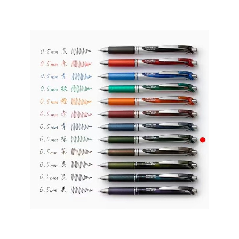 Pentel EnerGel Ballpoint Pen, 0.5mm, Silver Axis, Forest Green, BLN75Z-D3