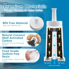 4 PCS Replacement Water Filter for Breville Espresso Machine Barista Touch Bes880, BES881, Barista Pro BES878, Oracle Touch BES990, Oracle BES980, Dual Boiler BES920 Bambino ClaroSwiss Sage