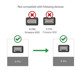 cablepelado Firewire 400 4-pin to 4-pin cable 1.8 m black