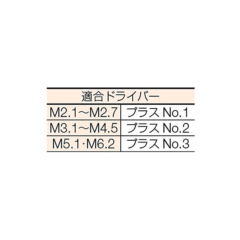 TRUSCO Flathead Wood Screws