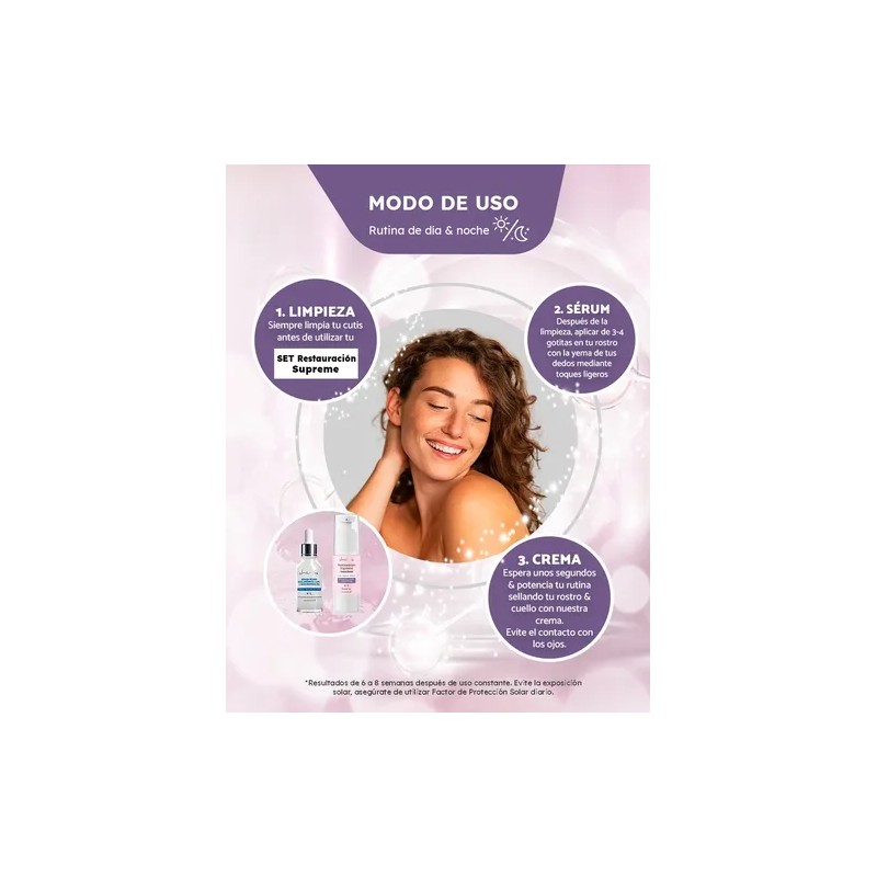Kit Facial Reafirmante Resveratrol - Péptidos She Is