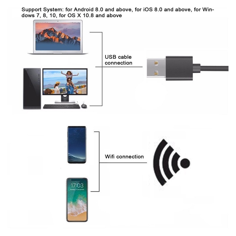 Wireless Digital Microscope 50 to 1000X 2MP HD WiFi Portable