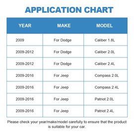 ECCPP A/C Compressor Clutch 2009-2016 Fit for Jeep Patriot Compass 2.4L 2009-2012 Fit for Dodge Caliber 2.0L AC Clutch