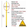 MEIFIRECI Rescue Hook Water Rescue Pole,4-15ft Telescopic Pool Rescue Hook