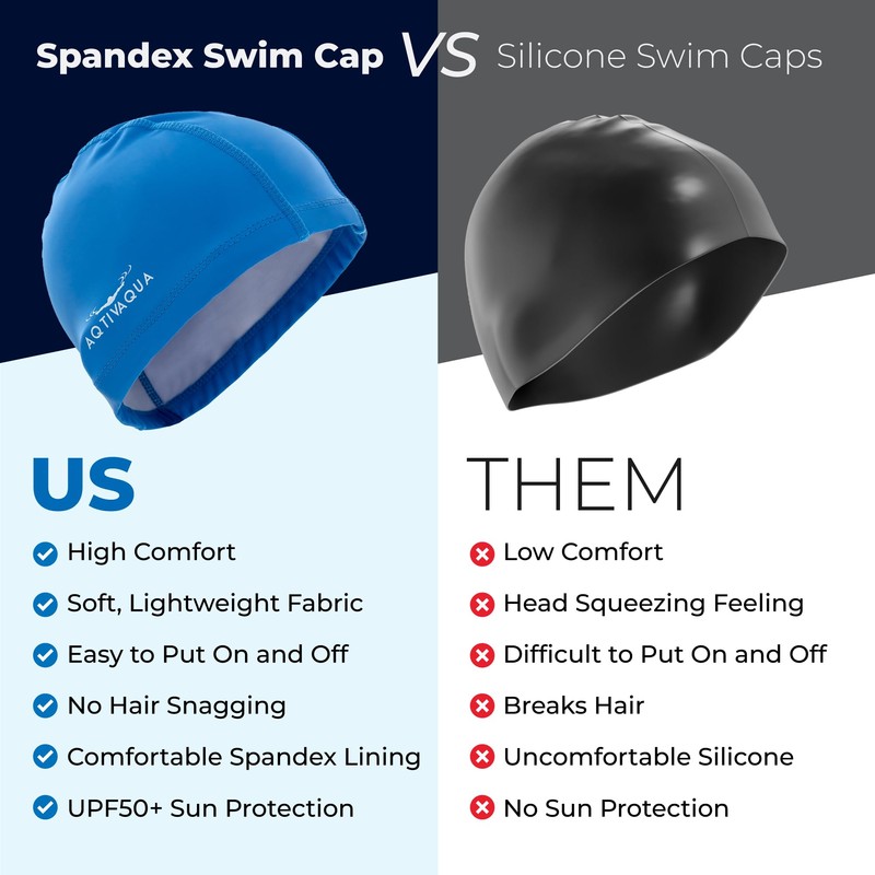 AqtivAqua Swimming Cap for Adults and Kids — Soft and