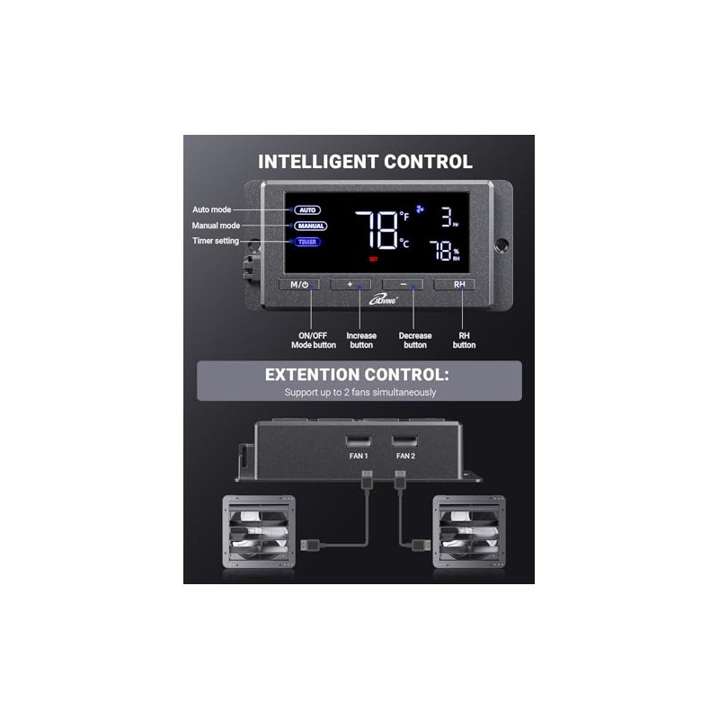 iLIVING 16" Wall Mounted Shutter Exhaust Fan, Automatic Shutter, Temperature