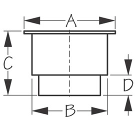 Sea-Dog 588060 Flush Mount Combo Drink Holder with Drain Holes - Black