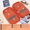 Family Passport Holder for Men Women, Travel Document Organizer with