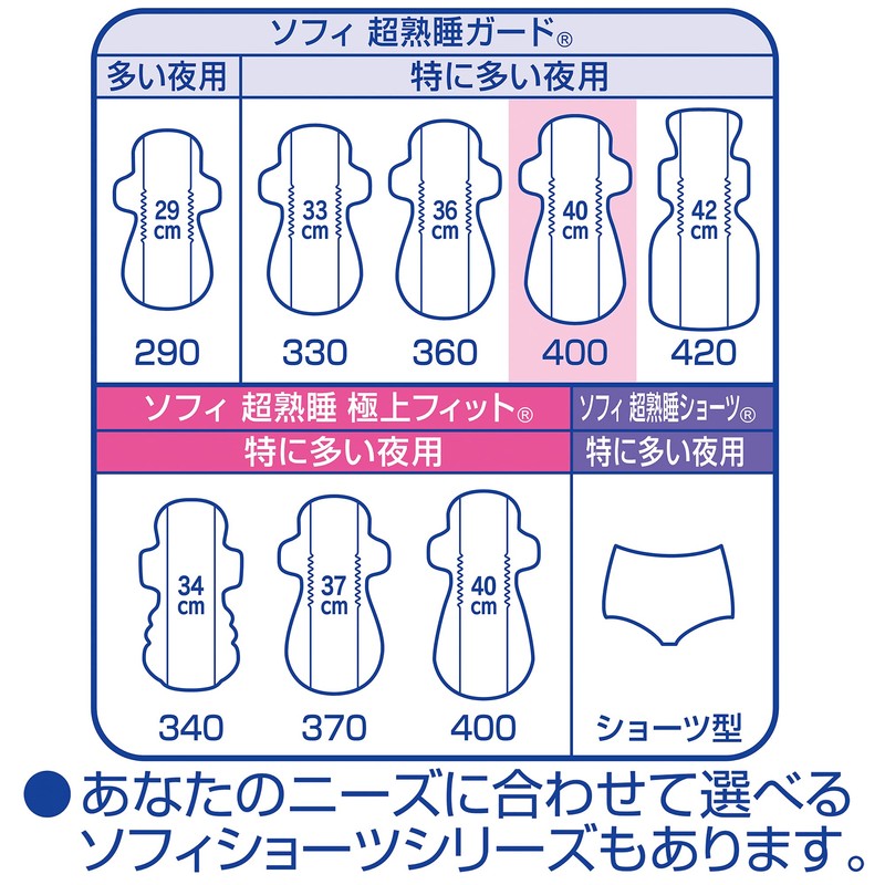 Sophy Super Sleep Guard 400 10 Sheets (With Tape Closure)