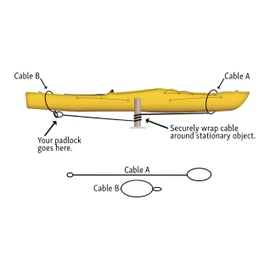Suspenz Canoe Universal Locking System
