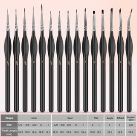 DLUSZERT 15Pcs Detail Paint Brush Set, Fine Paint Brushes Detail with Triangular Handles, Artist Miniature Paint Brushes for Fine Detailing, Art Painting, Models, Oil Acrylic, Nail