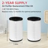 APPLIANCEMATES AP-PET35 AP-T30 Replacement Filter for Homedics Total Clean PetPlus