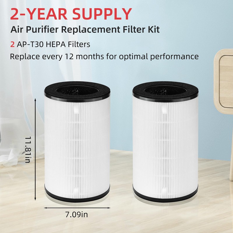 APPLIANCEMATES AP-PET35 AP-T30 Replacement Filter for Homedics Total Clean PetPlus