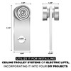 2 Wheels Trolley Assembly Rollers, 2 Bearings Strut Channel Trolley