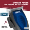 Wahl Clipper Self-Cut Haircutting Kit 79467 Compact Trimming and Personal