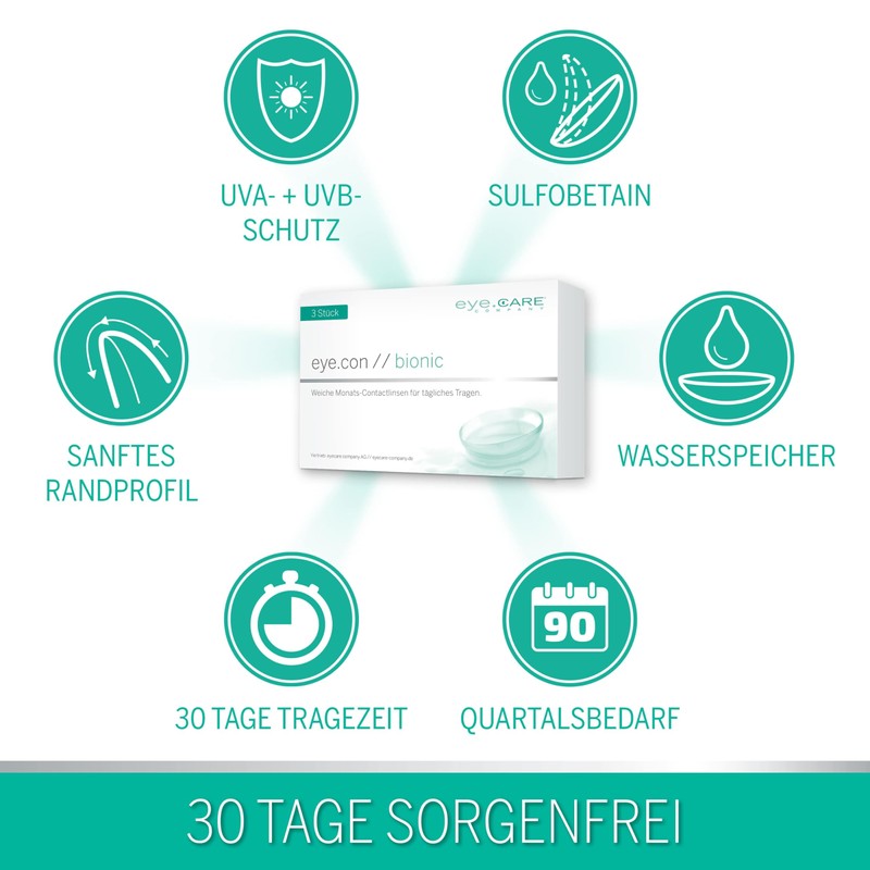 Eye.Con Bionic -1.50D