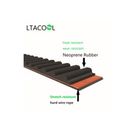 Riding Mower 42-inch Deck Timing Belt 3/4"x 59.52"for 754-04167 954-04167 MTD/Cub Ct/Troy-Bilt