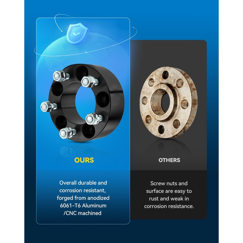 PHILTOP 5x5 to 5x4.5 Wheel Adapters,1" Lug Centric Wheel Adapters