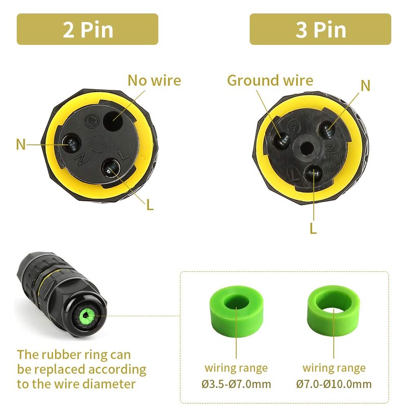 IP68 Outdoor Waterproof Junction Box Electrical Cable Connector, Easy to