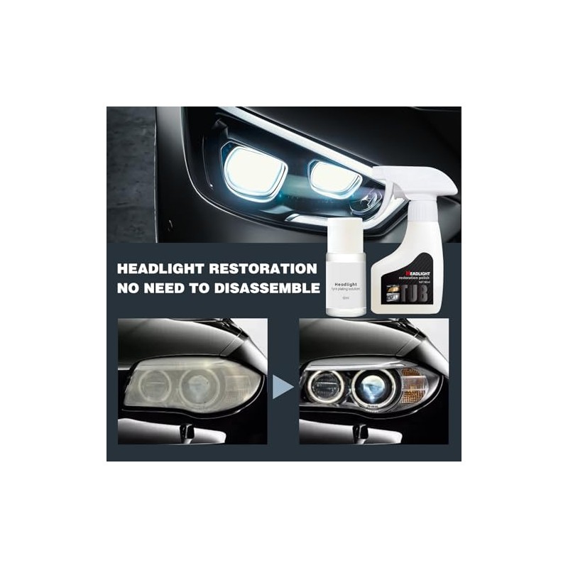 Headlight Restoration Kit for Clearer Visibility