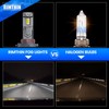 rimthin 9005/HB3 Bulbs, HB3 Fog Lights 6000K Cool White, Pack