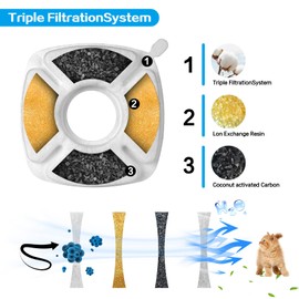32 Pcs Cat Fountain Replacement Filters 16 Pack Cat Water Fountain Replacement Filters with 16 Pack Pre-Filter Sponges, Filter Fit for 95oz/2.8L Automatic Pet Fountain Cat Water Fountain