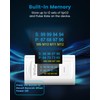 Wellue Pulse Oximeter Fingertip, Blood Oxygen Saturation Monitor with Built-in