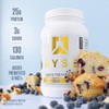 Ryse Loaded Protein Powder 25g Whey Protein Isolate Concentrate with