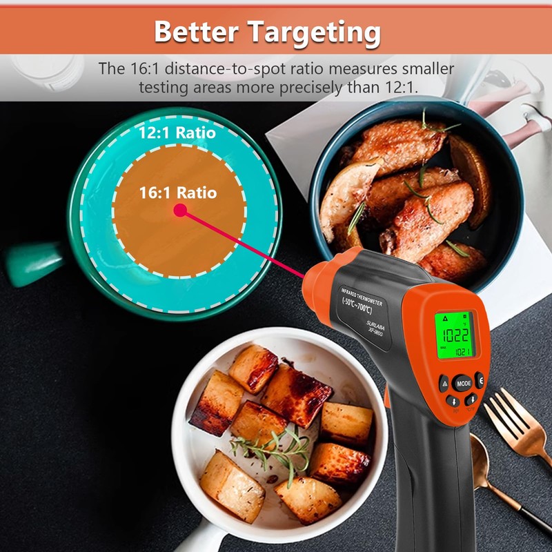 SURLABA Infrared Thermometer Gun, DS=16:1 Laser Heat Temperature Gun for