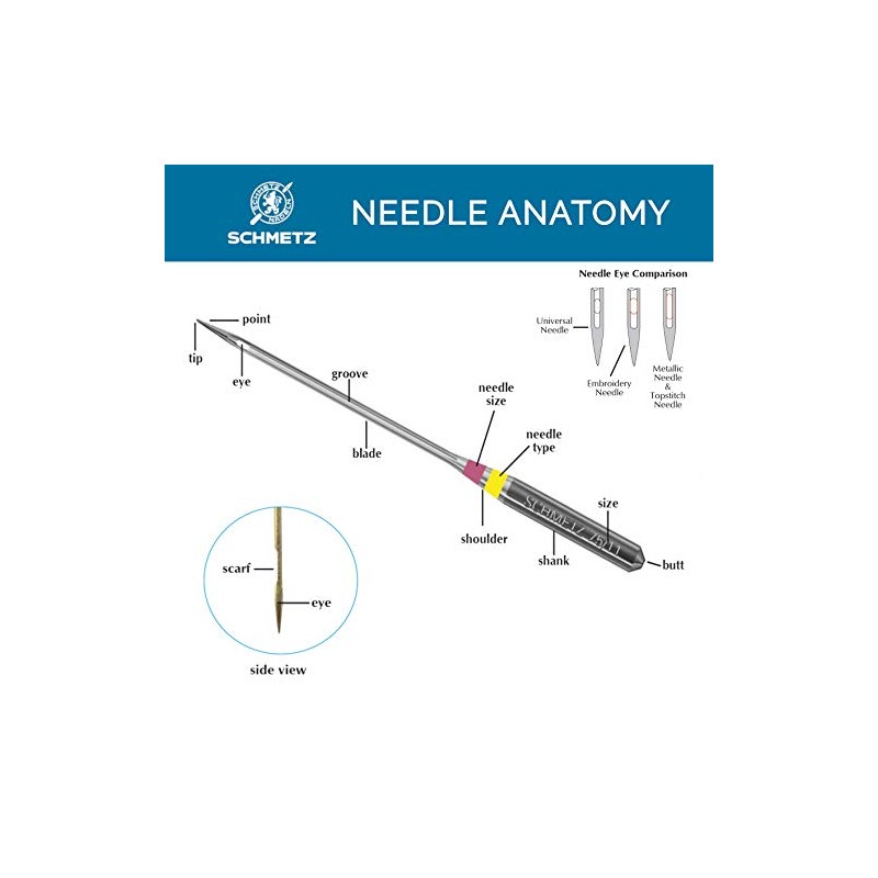 SCHMETZ Universal (130/705 H) Household Sewing Machine Needles - Size