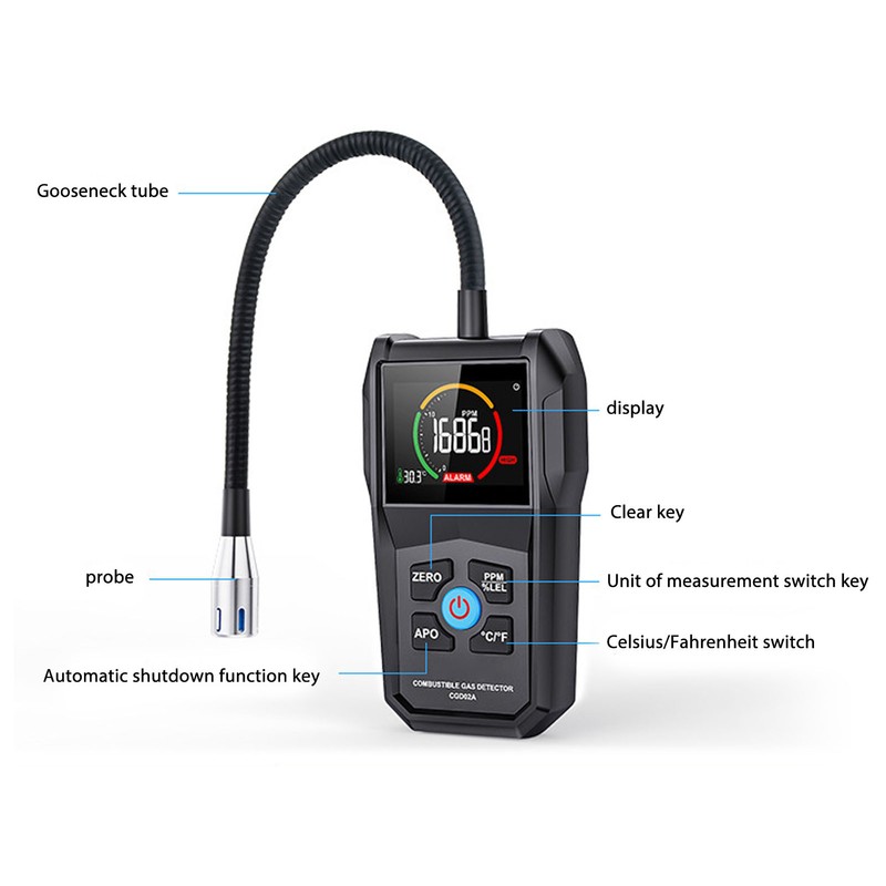 Combustible Gas Detector 50‑50000PPM LCD Display Screen Portable Gas Leak