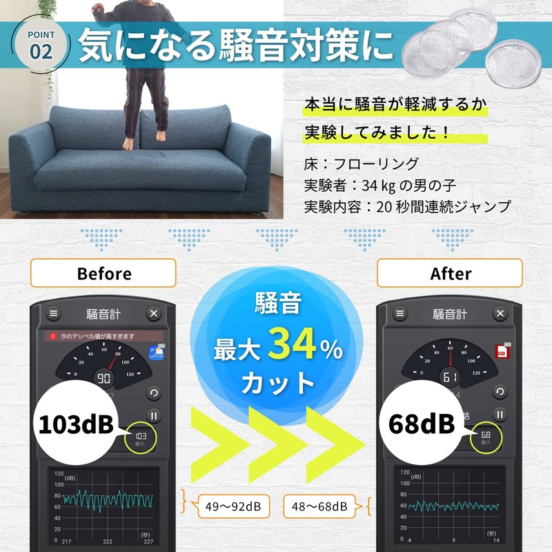 Ouchi+Design Sofa Slip, Anti-Slip, Soundproof, Floor Protection, Transparent, Strong, Medium
