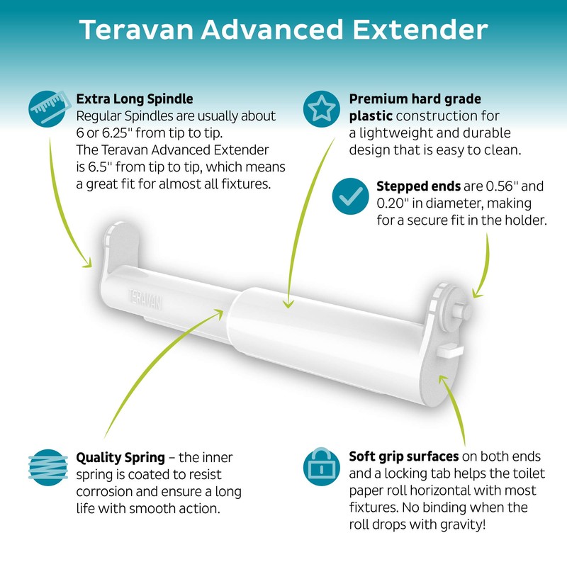 Teravan Advanced Extender for Extra Large Toilet Paper, Converts Holder