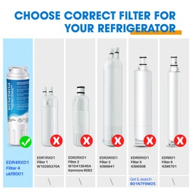 PUREPLUS UKF8001 Refrigerator Water Filter Replacement for Maytag UKF8001P, EDR4RXD1, Everydrop Filter 4, PUR 4396395, Puriclean II, UKF8001AXX-200, UKF8001AXX-750, RWF0900A, RFC0900A, 469006, 3Pack