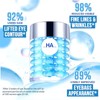 HYAKUON Youthrestore Eye Bag Remover and Firming Cream, Anti-Wrinkle Eye
