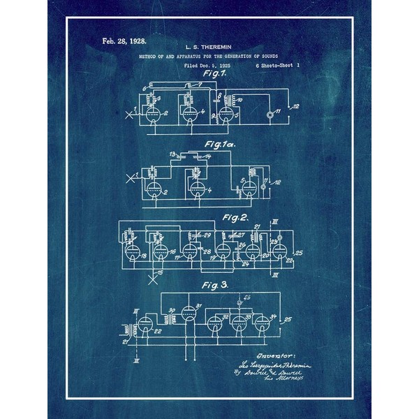 Method Of And Apparatus For The Generation Of Sounds Patent