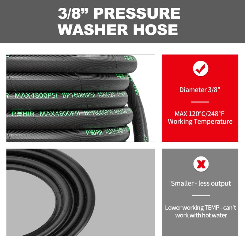 POHIR 3/8" Pressure Washer Hose 50 FT for Cold and