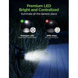 InnoGear Solar Lights, 2-in-1 Waterproof 3 LED Solar Spotlights Adjustable Wall Light Landscape Lighting Security Light Outdoor Auto On/Off for Patio Deck Yard Garden Driveway, Pack of 4