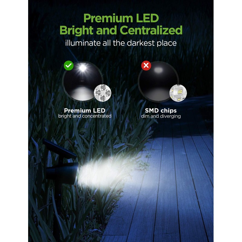 InnoGear Solar Lights, 2-in-1 Waterproof 3 LED Solar Spotlights Adjustable