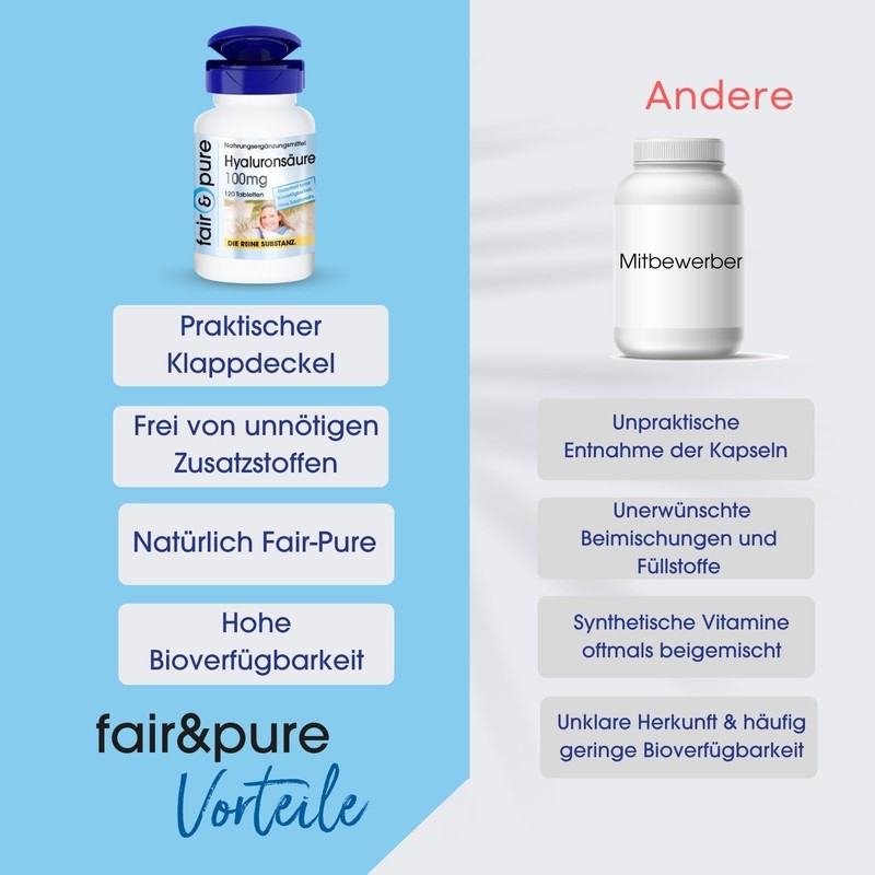 Fair & Pure® - Hyaluronsäure Tabletten 100mg - 120 Tabletten