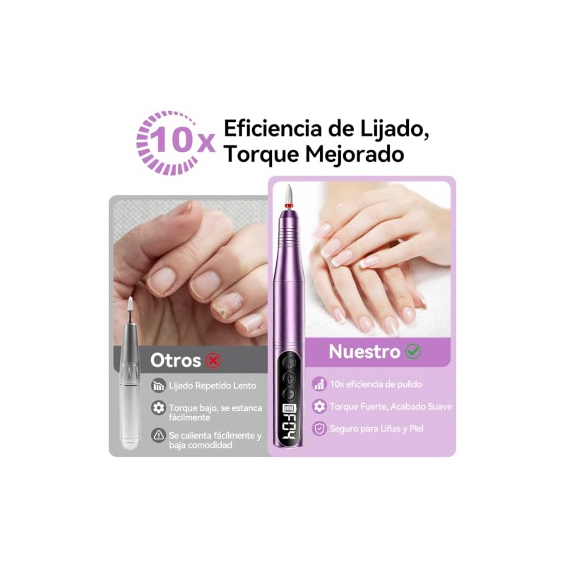 Drill Para uñas Profesional con 12 Brocas y 36 Bandas