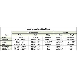 TED Compression Knee High - Anti Embolism 10-20mmhg (White Closed Toe, Medium)