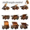 OrgaNatureQueen 9-Channel Metal RC Dump Truck with Lights and Sound,
