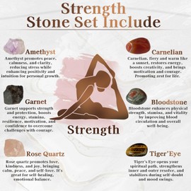 Tirmanaz Crystals and Healing Stones, 6Pcs Healing Crystals, Strength Crystal Set with Guide Book, Chakra Stones Crystals for Healing, Meditation, Yoga, Healing Gifts, Birthday Gifts for Women