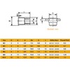 VIGRUE Set of 250 Rivet Nuts Assortment M3 M4 M5