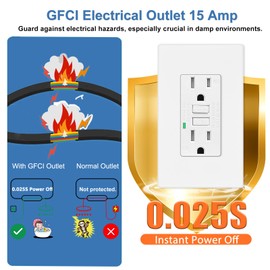 GFCI Outlet 15 Amp,GreenCycle 1 Pack GFCI Plug with LED Indicator,Safe Weather Resistant Outlet Receptacle Indoor or Outdoor Use,Wall Plates and Screws Included, ETL Listed,White