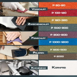 PICTORIS Sanding Fleece Full Equipment (Set of 9) - Made in Germany - From Extra Coarse to Ultra Fine - Extremely Durable Thanks to Unique Impregnation - Hand Pads 155 x 210 mm Grit 80-2000