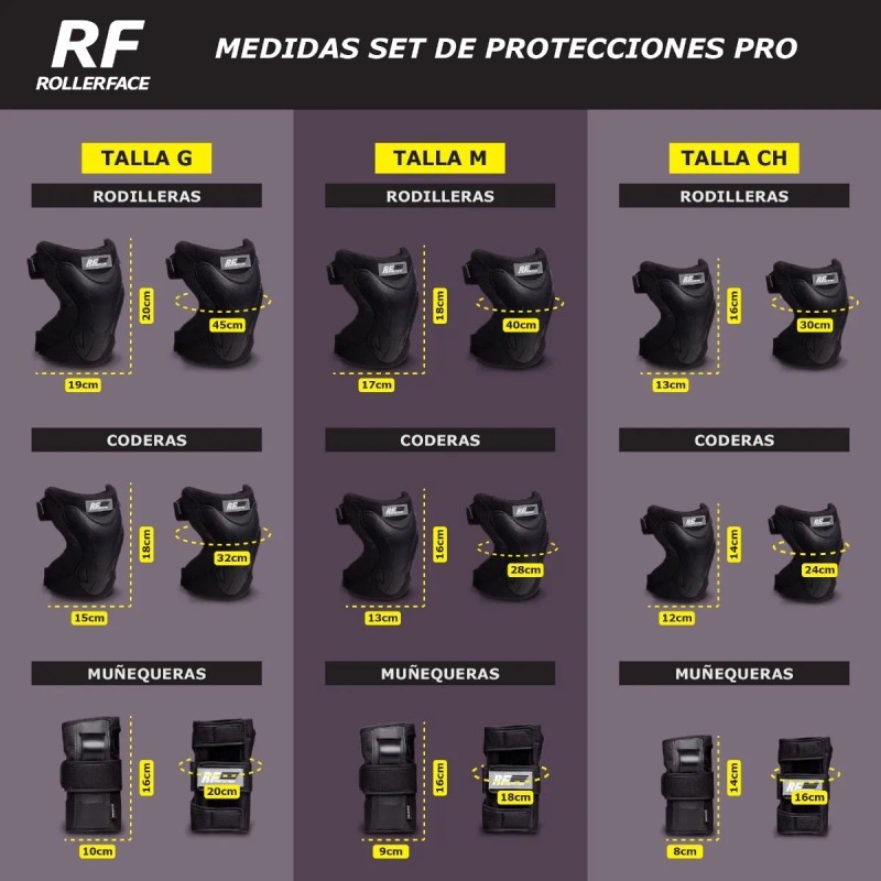 Set De Protección Para Patinaje Rollerface Para Adulto