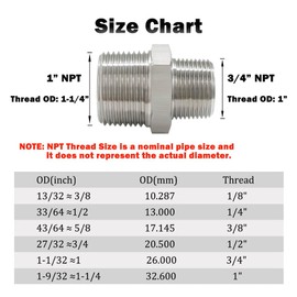 Hooshing 2PCS Stainless Steel 304 Reducer Hex Nipple 1" NPT Male to 3/4" NPT Male Thread Reducing Pipe Fittings Coupling for Home Piping Application